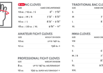 How to check boxing glove size?